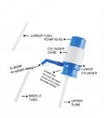 manual water pump - Image 4