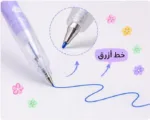 Flower Fan Top Blue Gel Pens Set (Assorted Colors) - 6 Pieces Pack - Image 4
