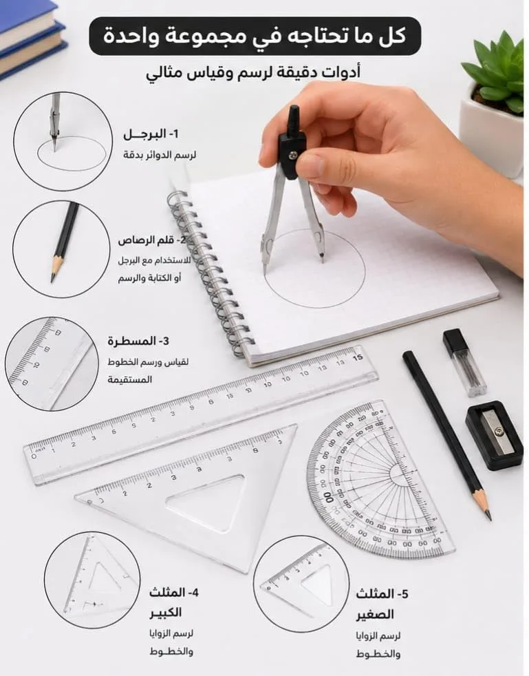⁦طقم علبة هندسة متكامل للأطفال والطلاب مع حافظة بلاستيكية⁩ - الصورة ⁦6⁩